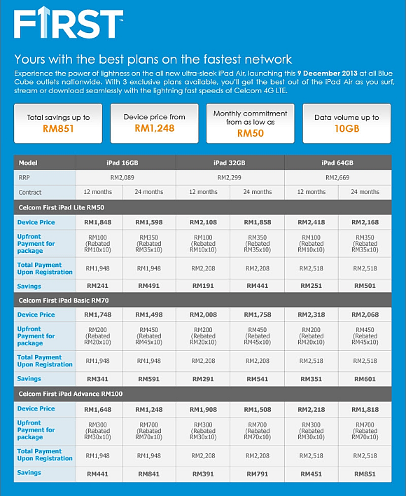 iPad Air plans from revealed. Available nationwide December 9