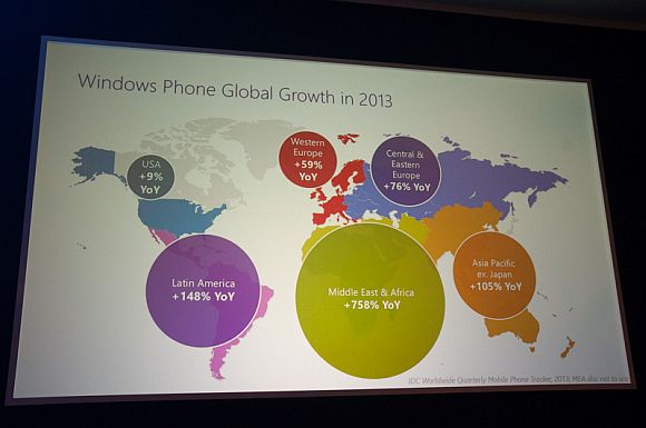 Windows Phone on Its Way to Beating iOS in Terms of Growth and Adoption ...