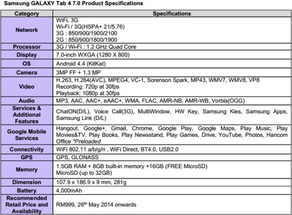 samsung galaxy tab s specs