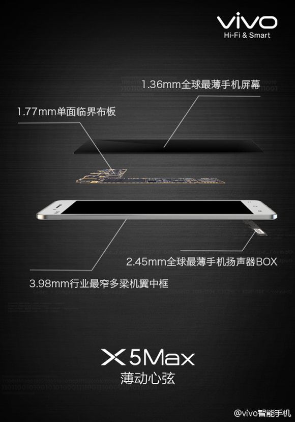 Electroway x5 max. Vivo 4.75 дюйма. Смартфон мир Макс.