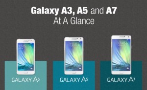 list of galaxy a series