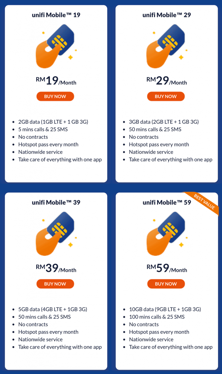 TM introduces four new Unifi Mobile Postpaid Plans. Priced from RM19
