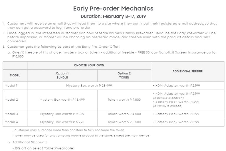 s10 contracts