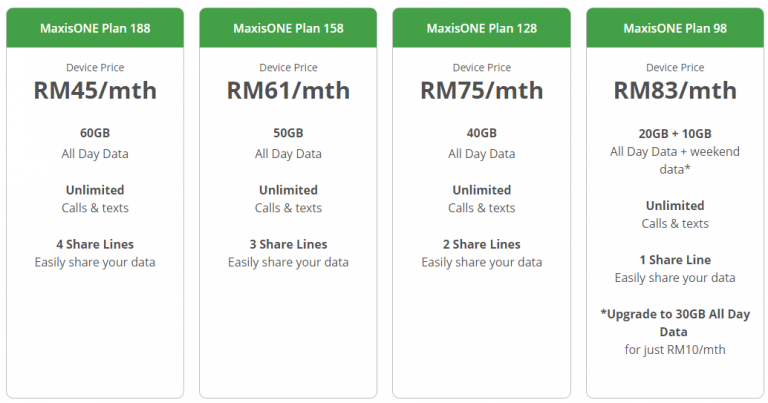 Maxis offers the Xiaomi Mi 9 128GB from RM45/month - SoyaCincau