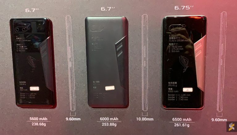 Asus had considered putting a 7,000mAh battery on the ROG Phone II