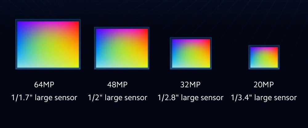 Samsung announces the world's first mobile image sensor that exceeds ...