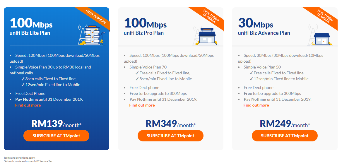 Unifi Package
