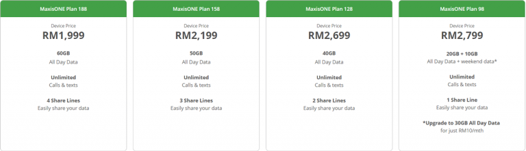 s20 plus plans