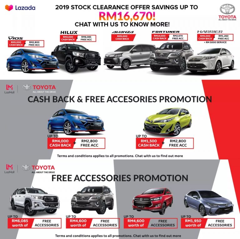 You can now buy a Toyota online from Lazada Malaysia - SoyaCincau