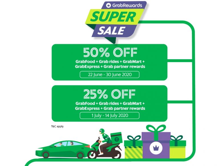 [UPDATED] Grab users to fork out 33% more GrabRewards Points for ...