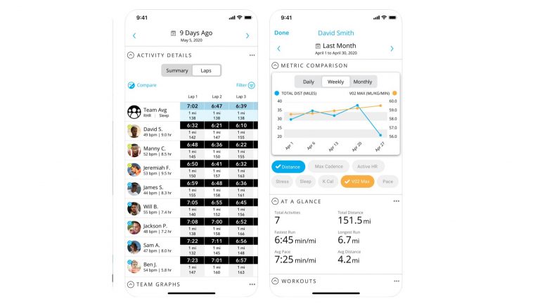 Garmin has an app that helps sports teams train together during COVID ...