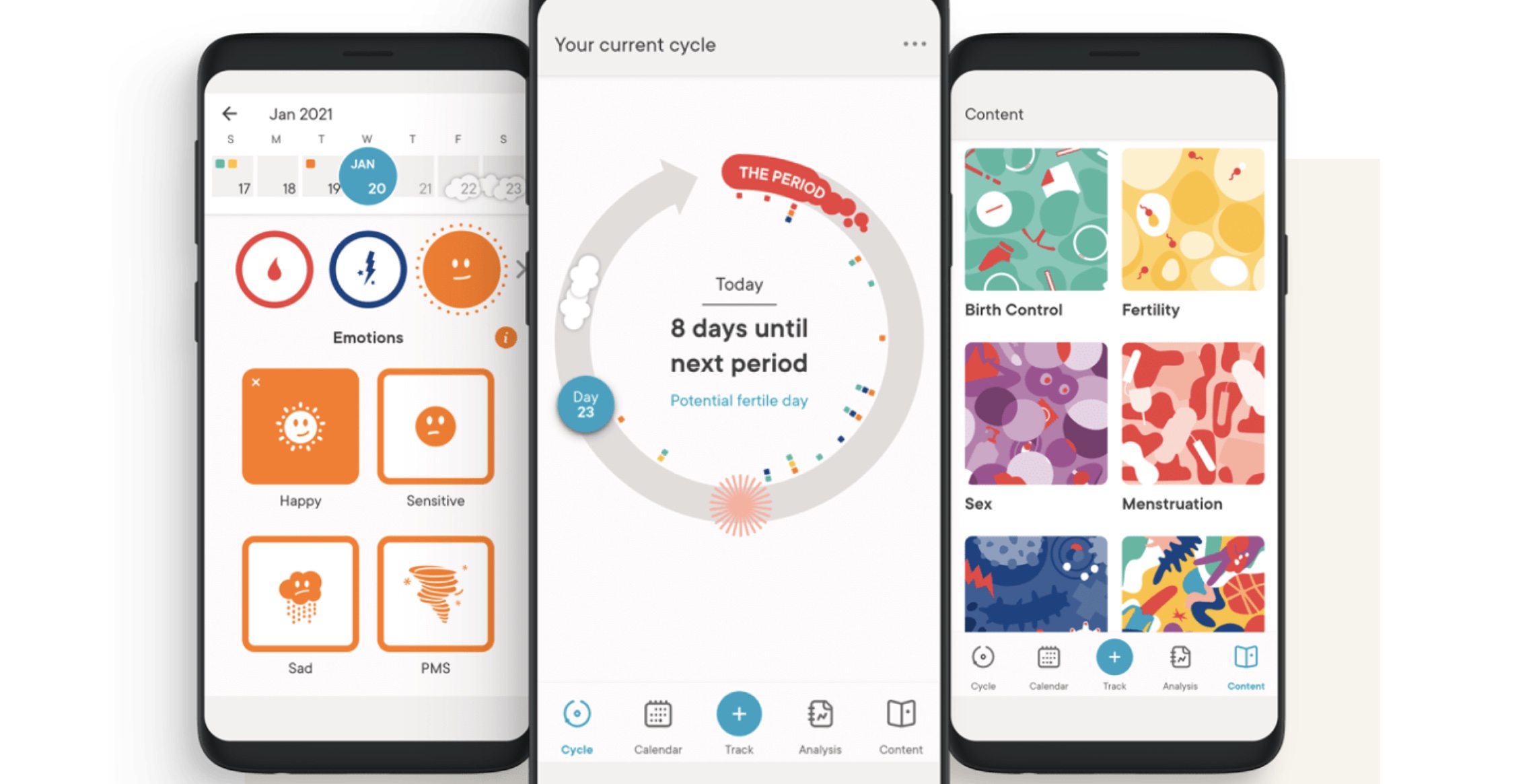 Period Tracking App Clue Will Launch 'Digital Birth Control' Sometime This  Year - Soyacincau