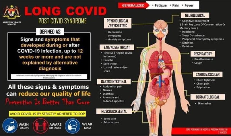 MOH: 66% of recovering severe COVID-19 patients suffer insomnia and ...