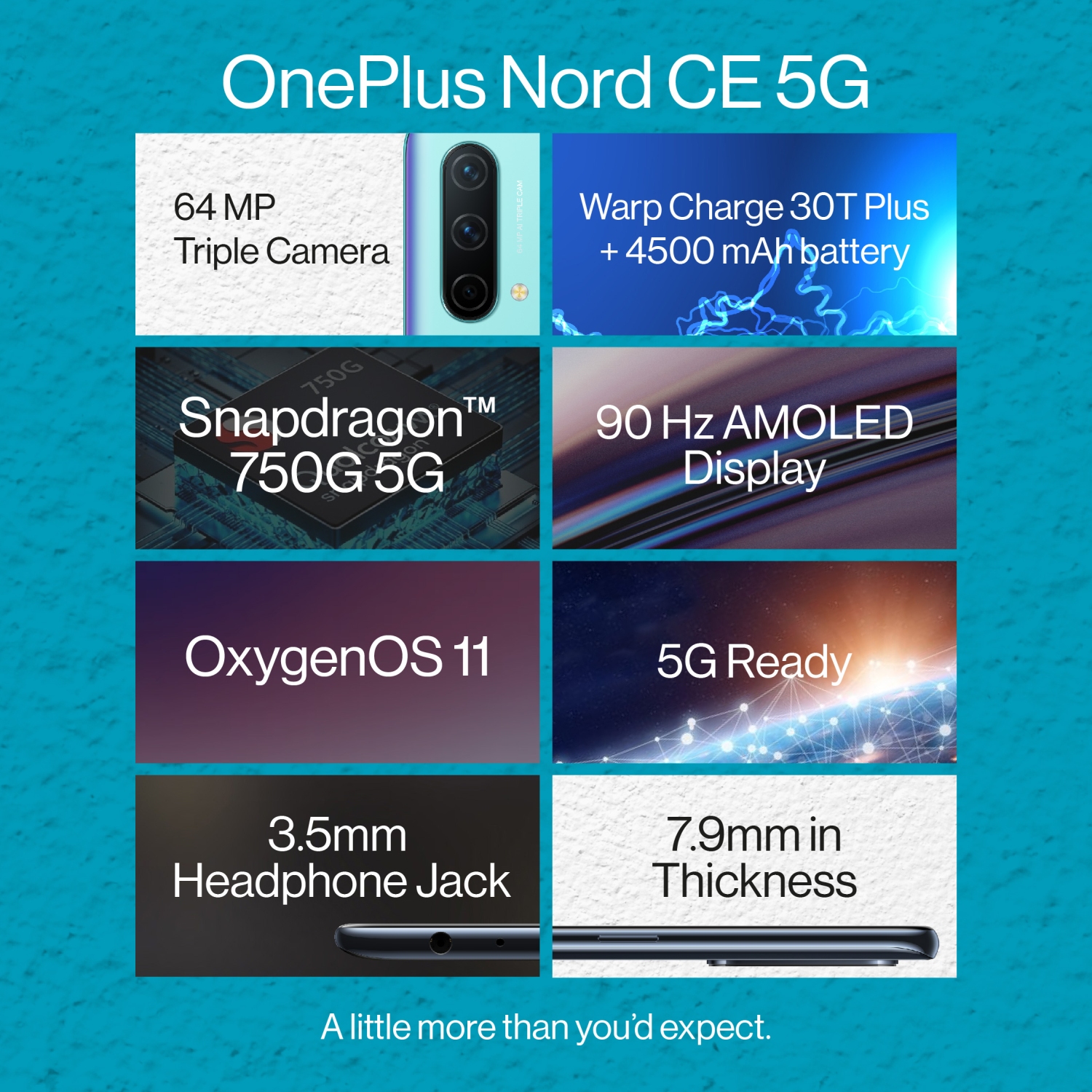 OnePlus Nord CE 5G Now Official In Malaysia, Priced From RM1,399 ...