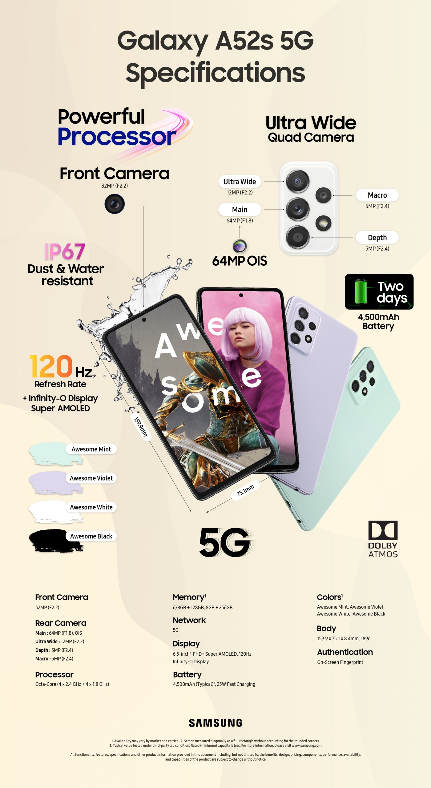 Samsung a52s price in malaysia