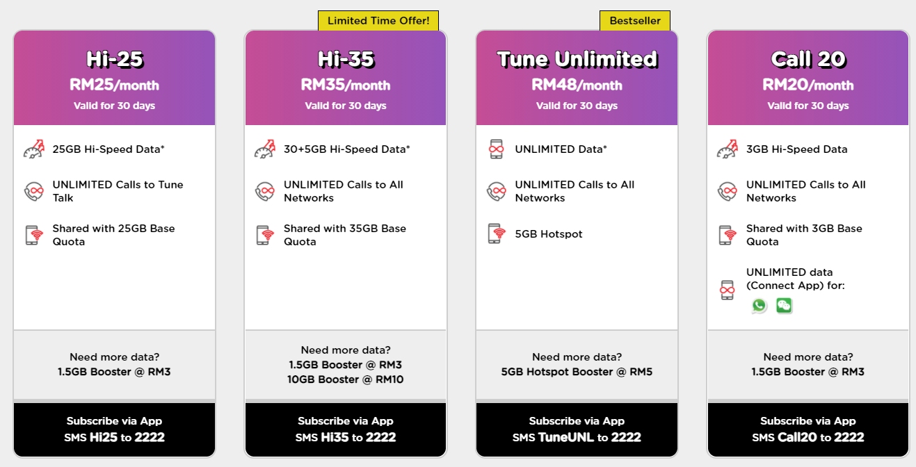 Tune Talk HiValue Pack offers 35GB data and unlimited calls for RM35