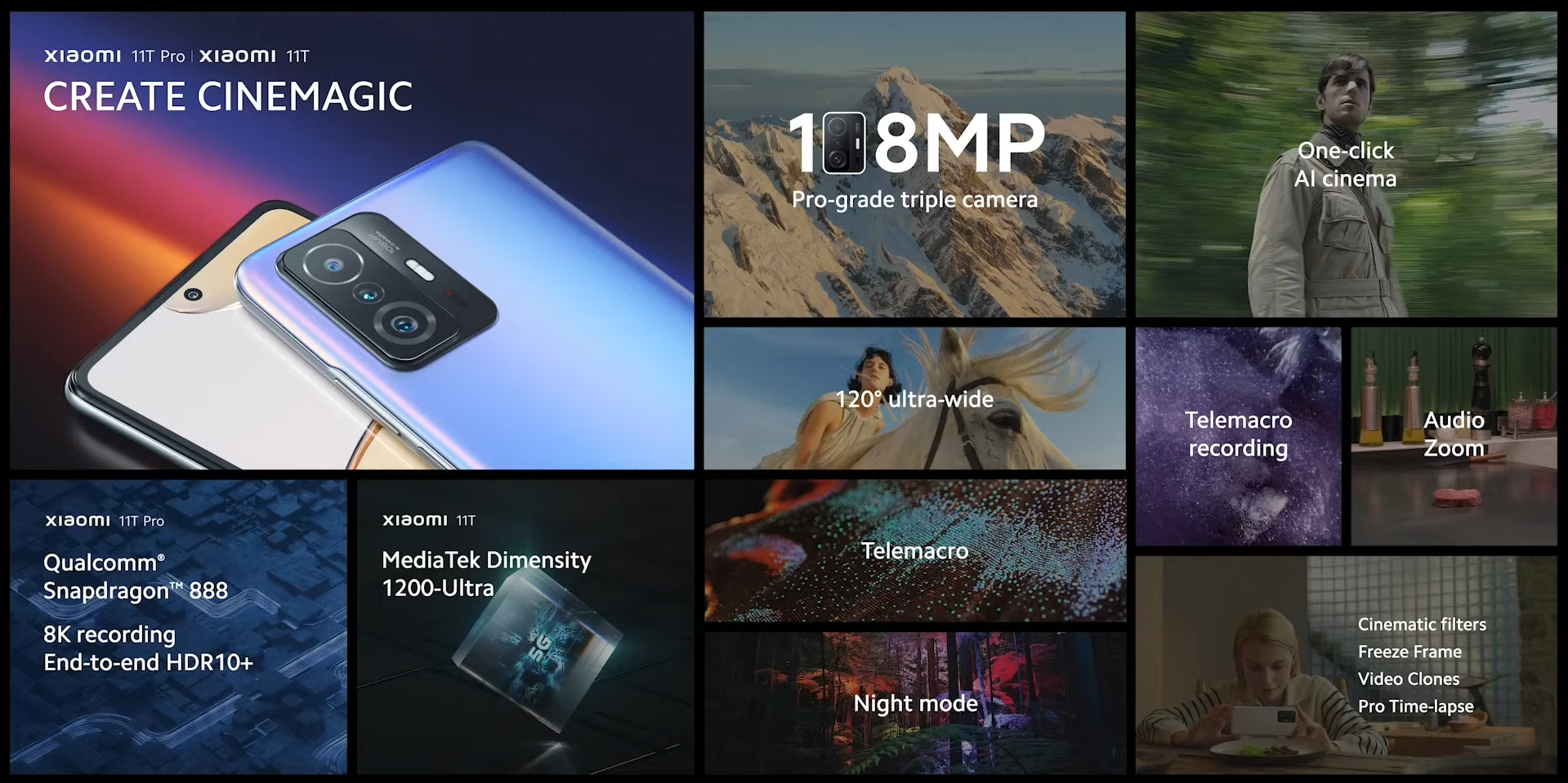 Xiaomi 11T Pro w/ SD888, 120Hz display, 108MP camera, Review