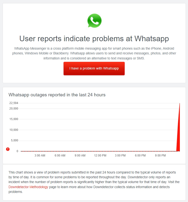 Whatsapp problem