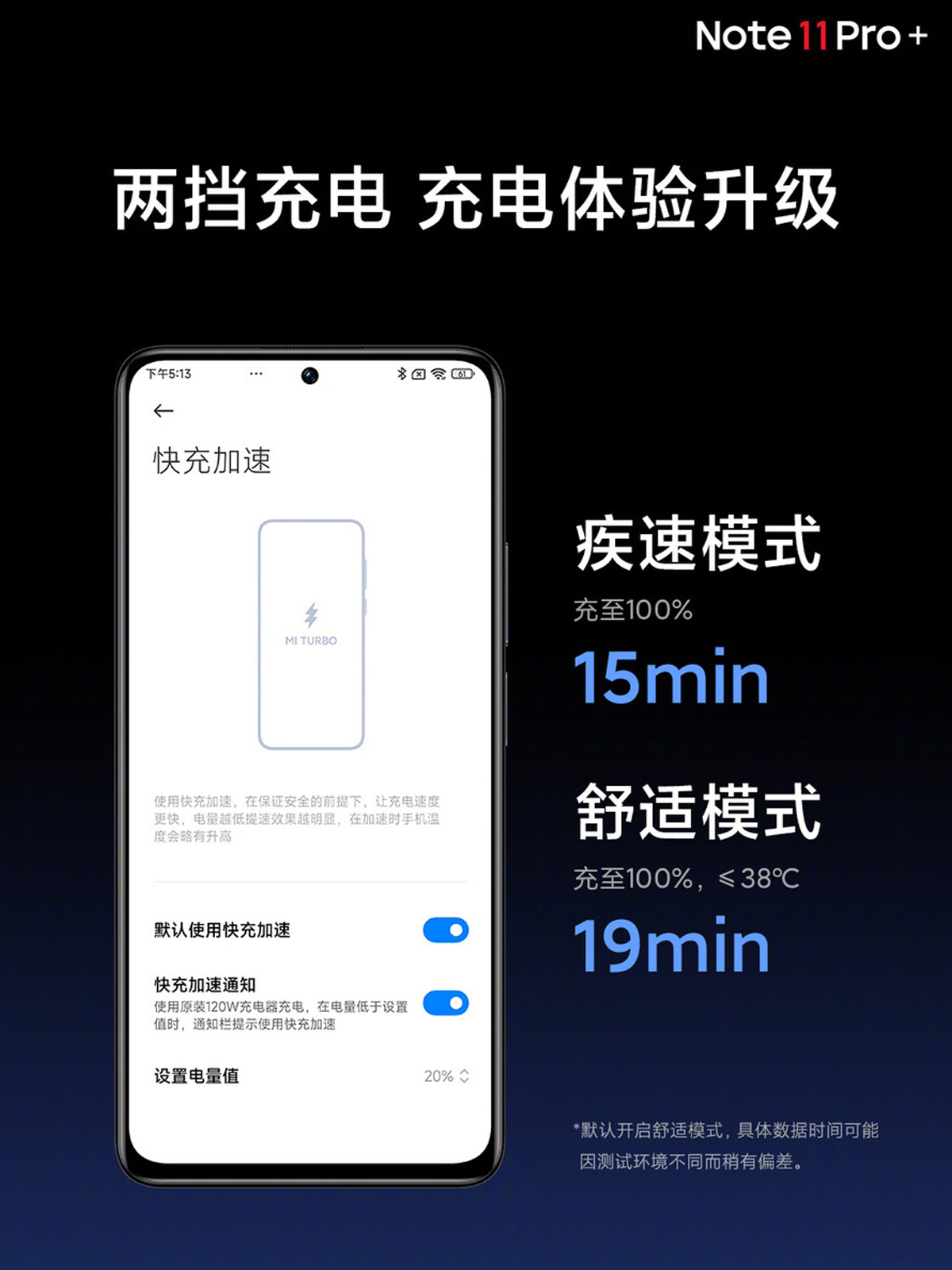 Redmi Note 11 series debuts in China with 120W fast charging and 108MP ...