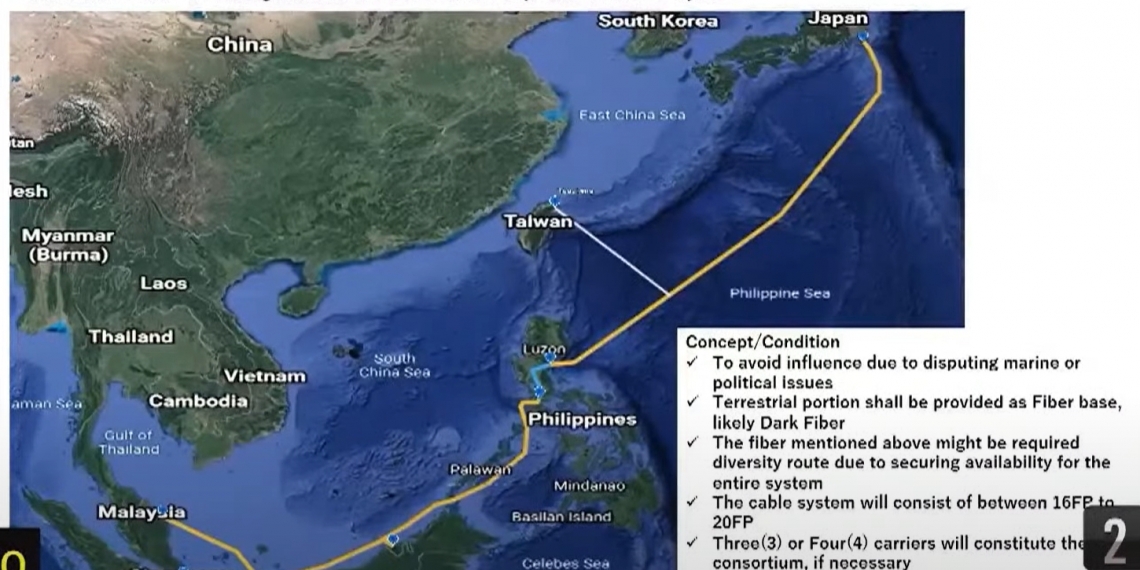 Wee Ka Siong reveals Intra-Asia Express Cable that connects Japan, the ...