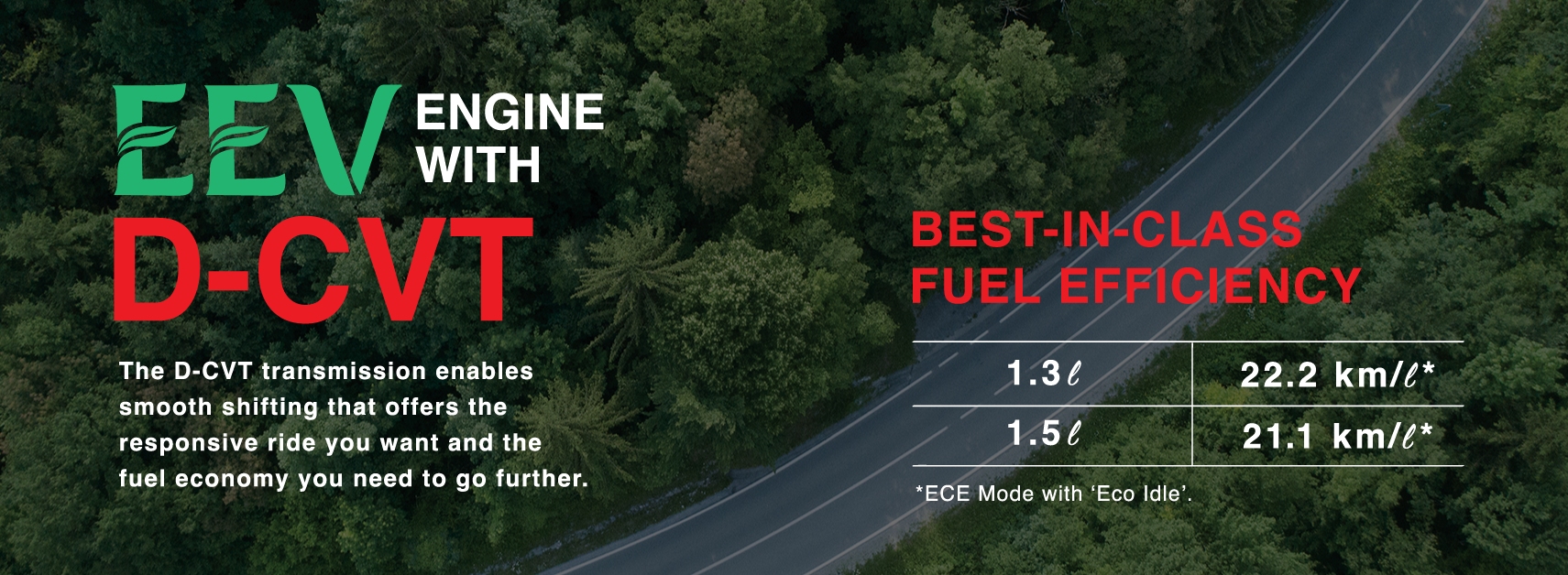 2022 Perodua Myvi 8 tech upgrades you need to know