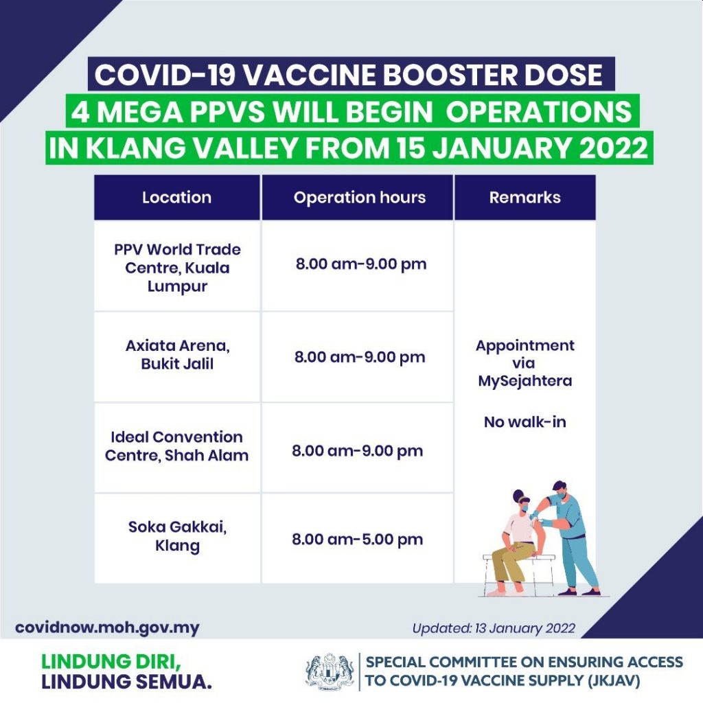 Arena vaccine axiata walk in Bukit Jalil