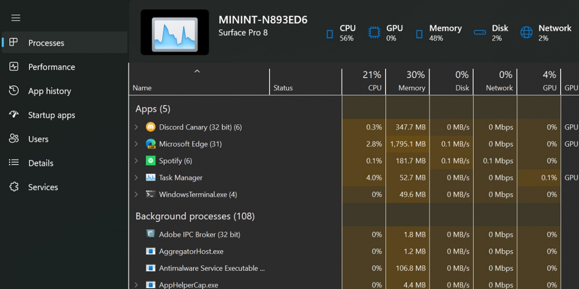 Latest Windows 11 Insider build has a brand new Task Manager, complete ...