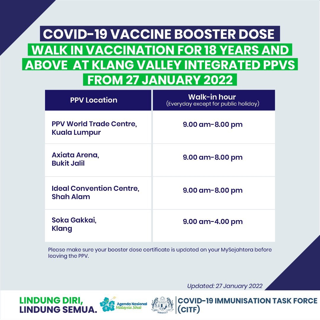 COVID-19 Vaccine: Walk-in boosters available at 4 Mega PPVs in the ...