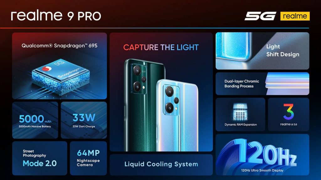 Realme 9 Pro+ - Full phone specifications