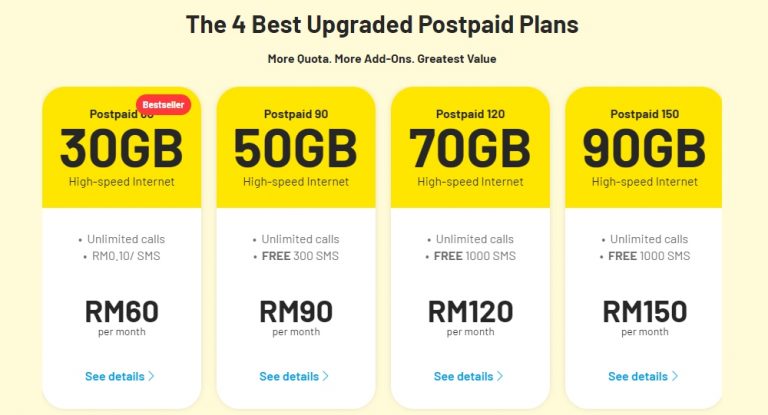 Digi upgrades postpaid plans with 5GB extra data and more free add-on ...