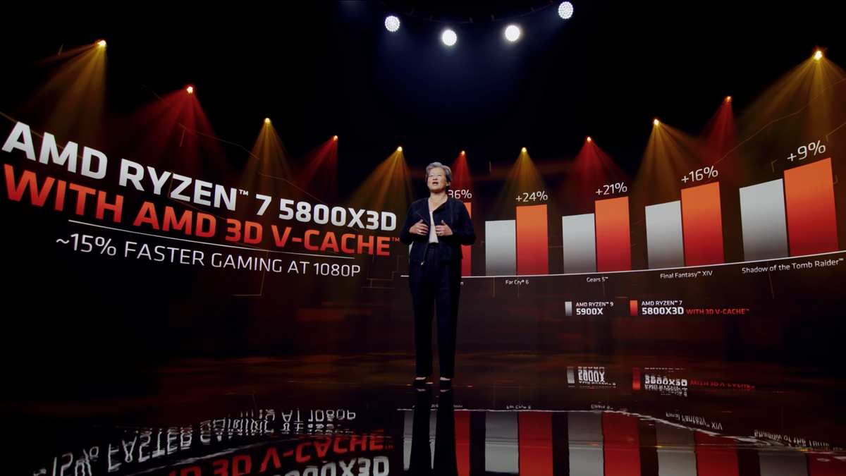 AMD - RYZEN 7 5800X 3D 3.4GHZ 96MB AM4