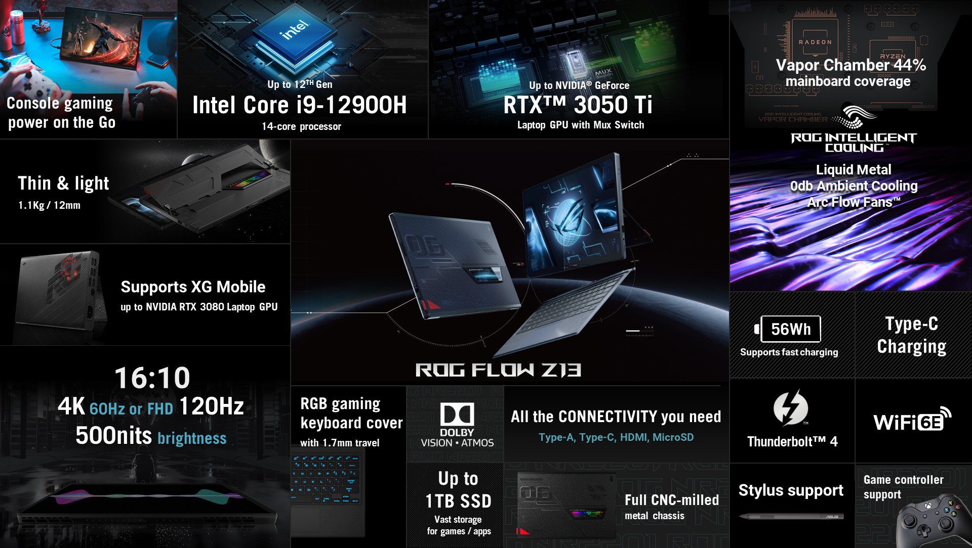 Ноутбук Asus Rog Flow Z13 Купить