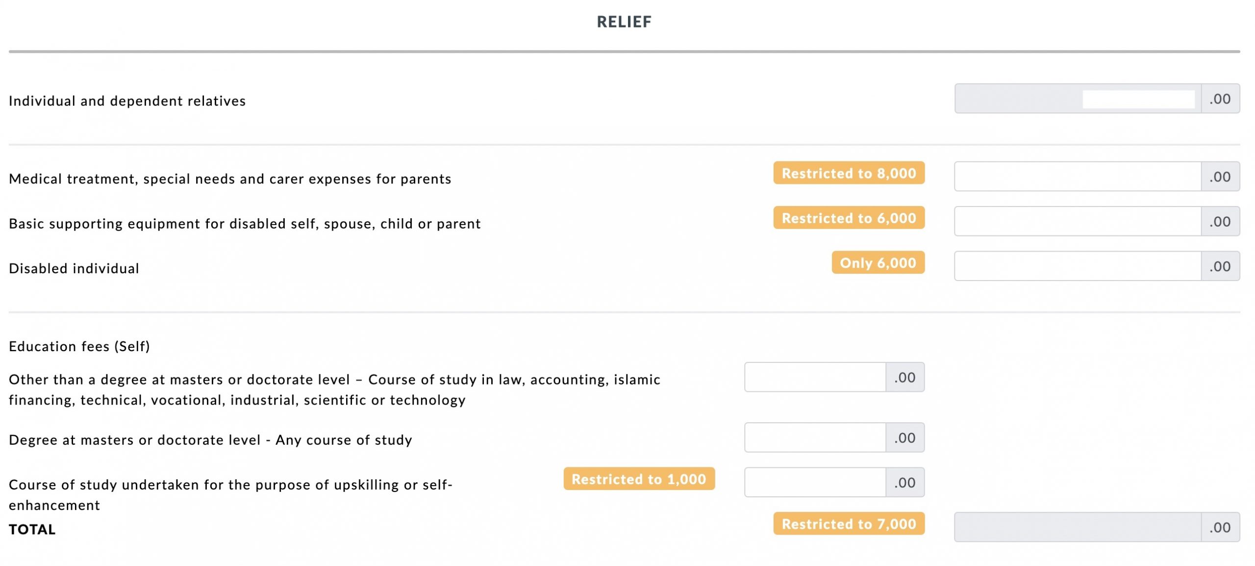 Here s A Guide On How To File Your Income Taxes In Malaysia 2022 