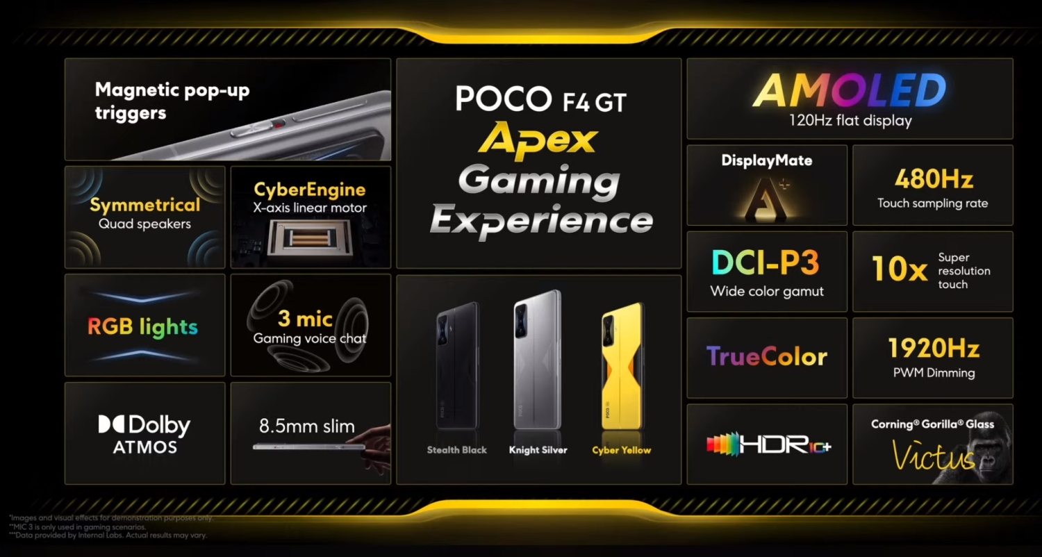 Poco F4 GT is Malaysia's most affordable flagship-class gaming smartphone,  priced from RM1,999 on 28 April - SoyaCincau