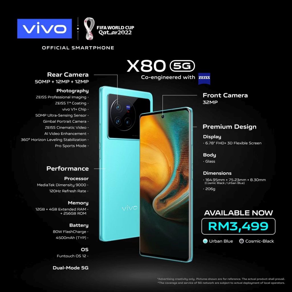 220508 Vivo X80 5G Malaysia Price
