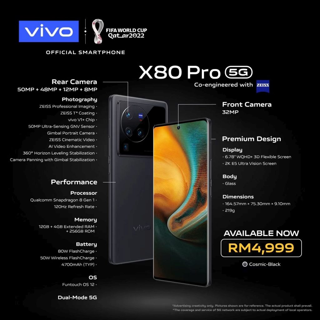 vivo x80pro- Official Price,Specs and Reviews in the Philippines