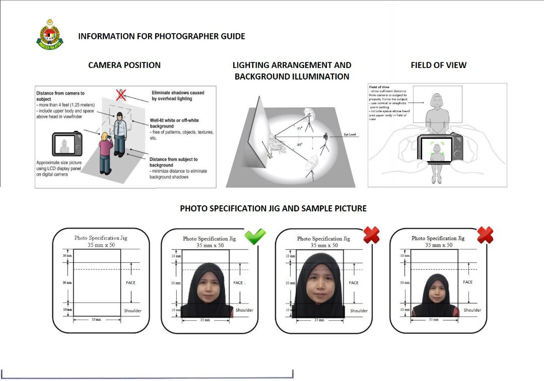Malaysian Passport Renewals Must Now Be Done Online Here S How You Can Get It Done Soyacincau