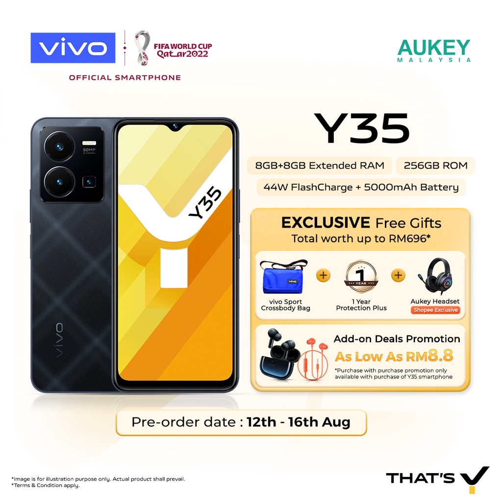 vivoy35 specs