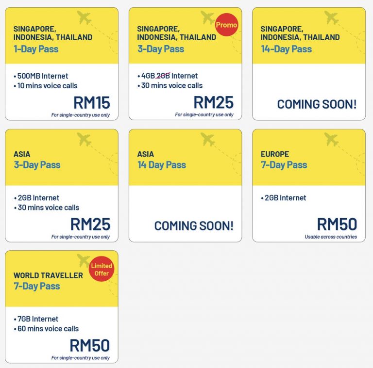 Here Are The Best Prepaid Plans In Malaysia – Sept 2022 Edition ...