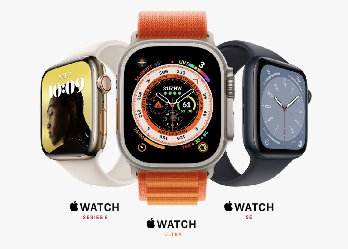 Sitemapcdatahttpsaktuelinfbizidsams Club Apple Watchnull