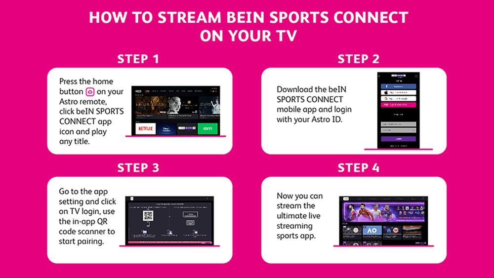 Live streaming bein sports