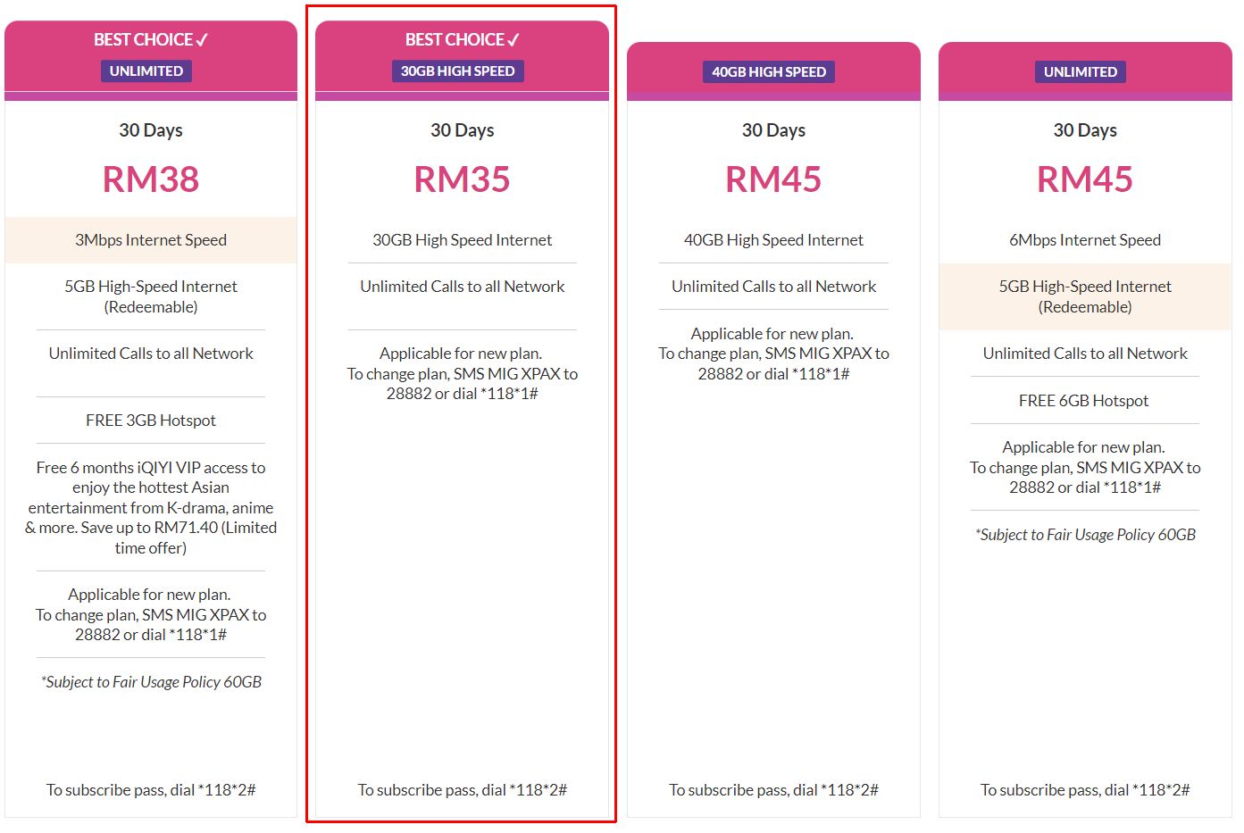 Here Are The Best Prepaid Plans In Malaysia – Sept 2022 Edition ...