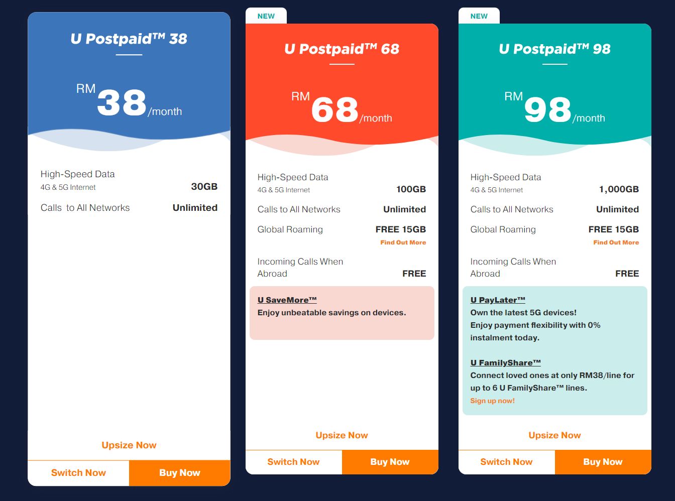 Here Are All The 5G Postpaid And Prepaid Plans Available In Malaysia ...