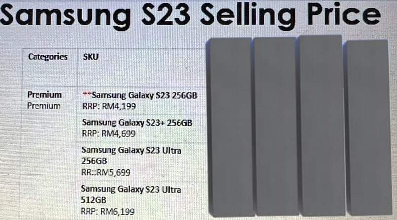 Samsung Galaxy S23 Ultra Price in & Specifications for December, 2023