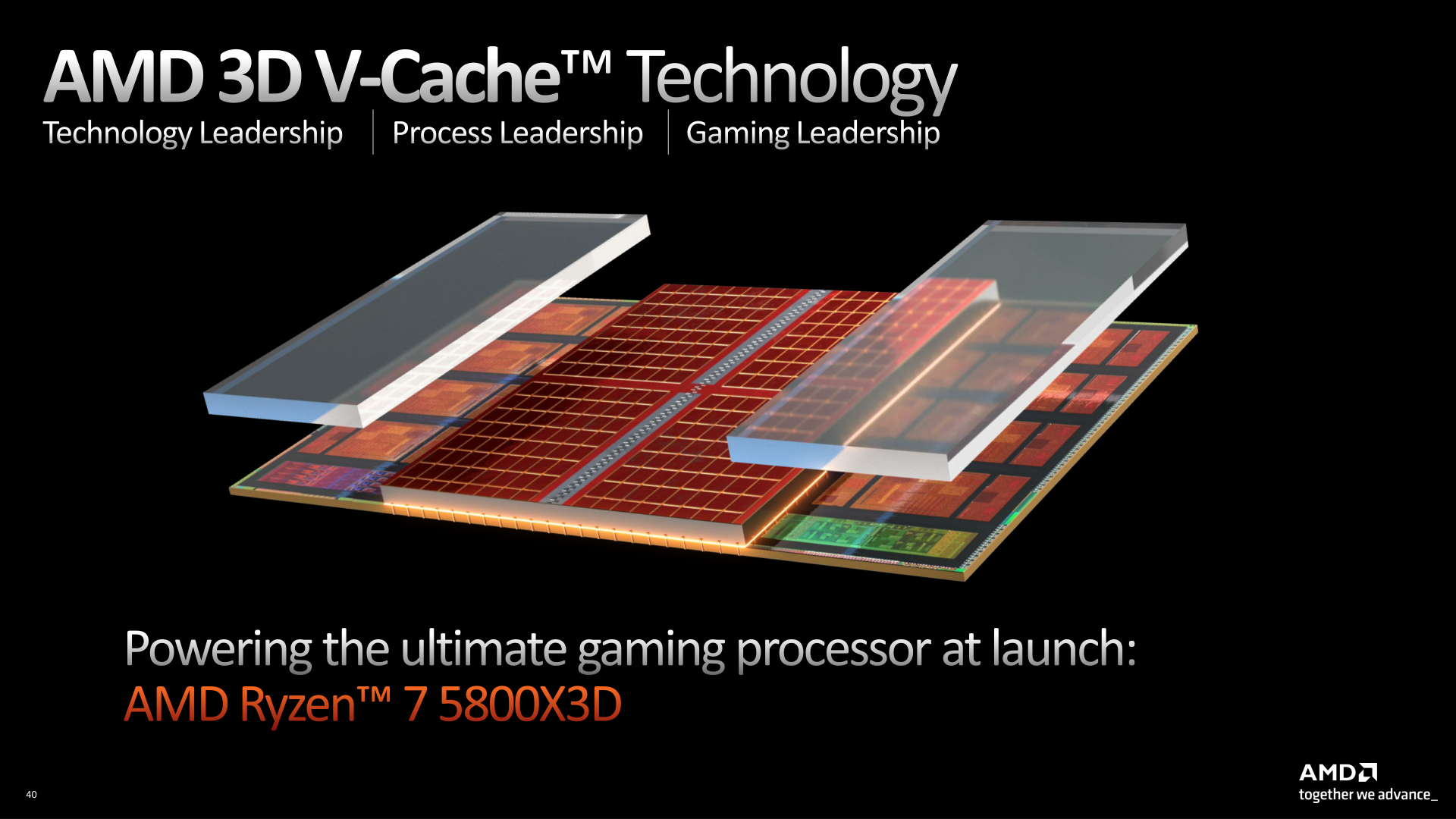 Amd Brings D V Cache To Ryzen With Three New X D And Three Non X Processors Soyacincau