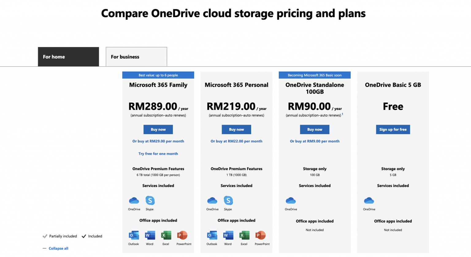 Microsoft 365 Basic For Just RM9 A Month Coming Soon, But It's Missing ...