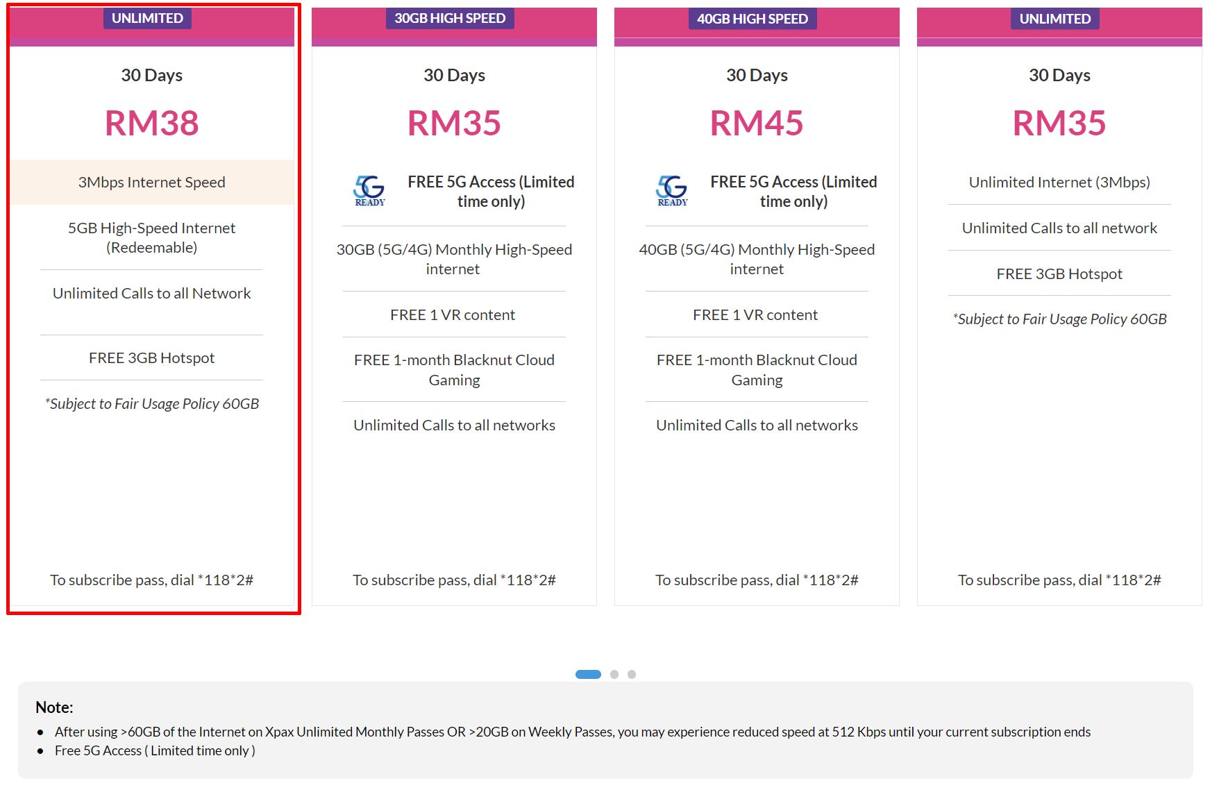 Here are the best UNLIMITED prepaid plans in Malaysia – Feb 2023 ...