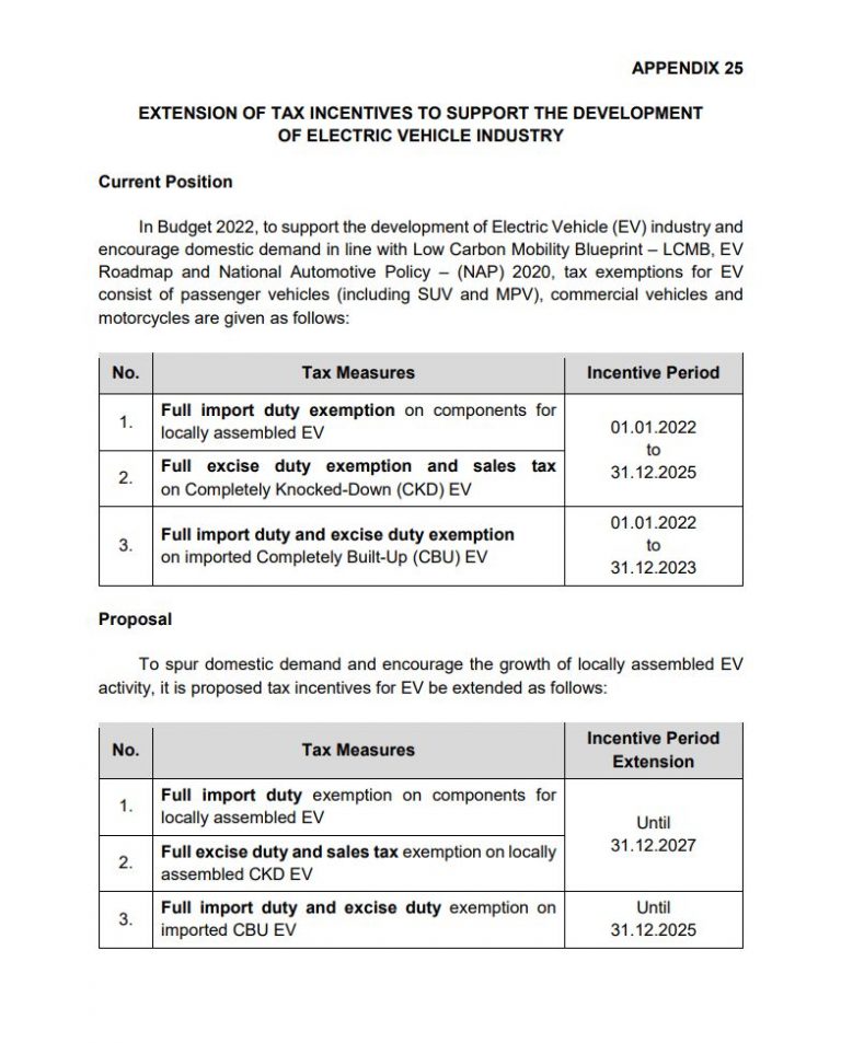 Budget 2023 New EV incentives that were not announced in Parliament