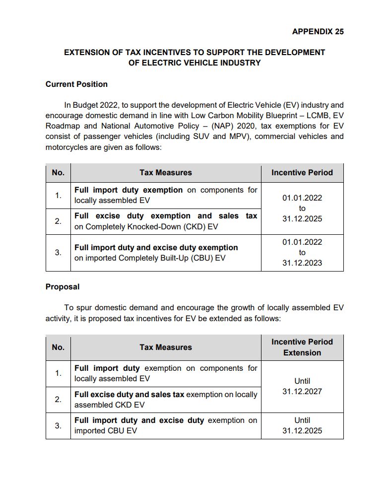 Budget 2023 New EV Incentives That Were Not Announced In Parliament 