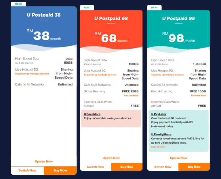 U Mobile 5G Postpaid plans now unlocks hotspot data up to 1,000GB per ...